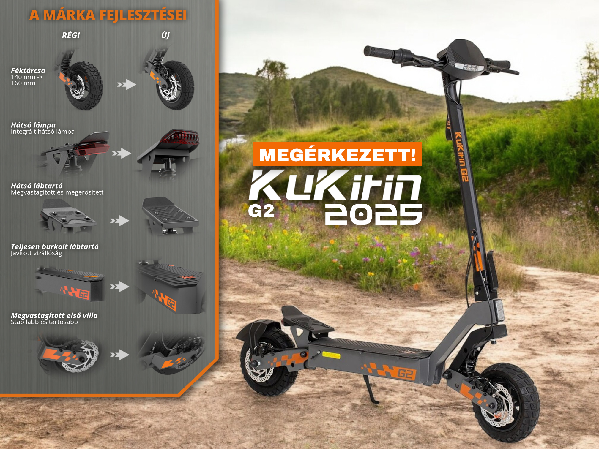 KuKirin G2 2025 Elektromos Roller Rollerpiac